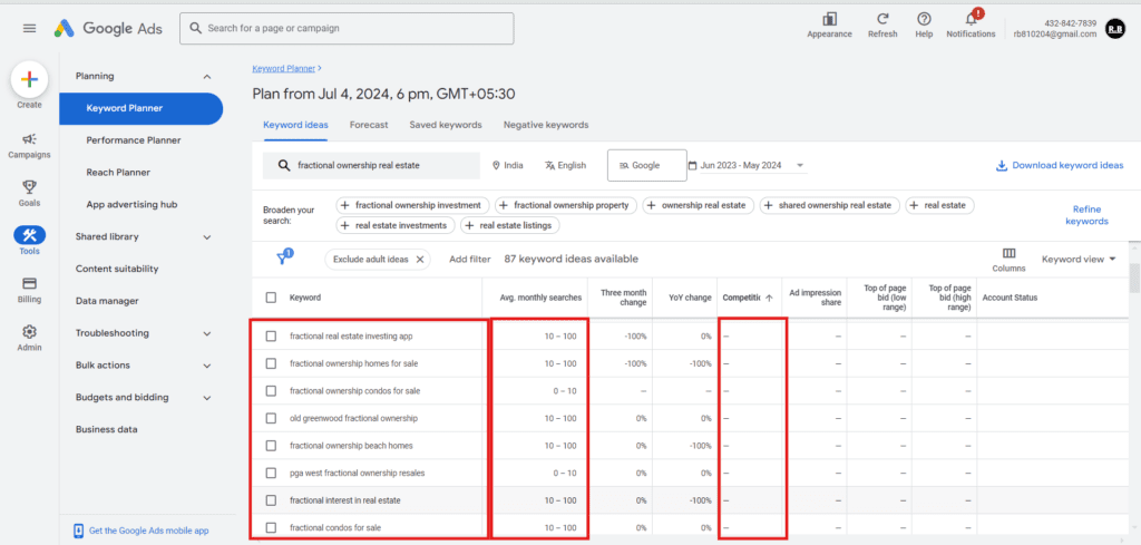 Target Long Tail Keywords - ZenDot