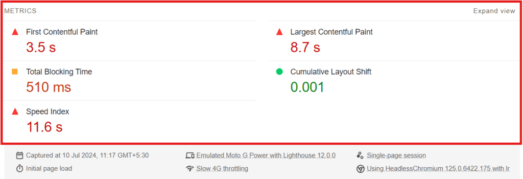 Site’s Loading Speed